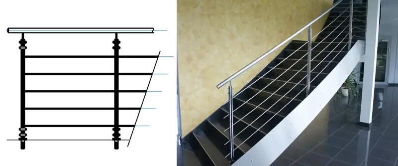 Stainless Steel Railing Variants