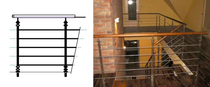 Varianty nerezového zábradlí